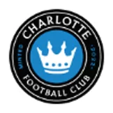 Charlotte FC - customjerseykit