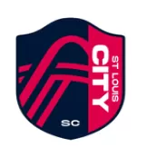 St. Louis City SC - customjerseykit