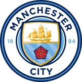 Manchester City - customjerseykit