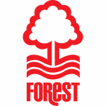 Nottingham Forest - customjerseykit