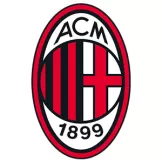 AC Milan - customjerseykit