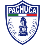 CF Pachuca - customjerseykit